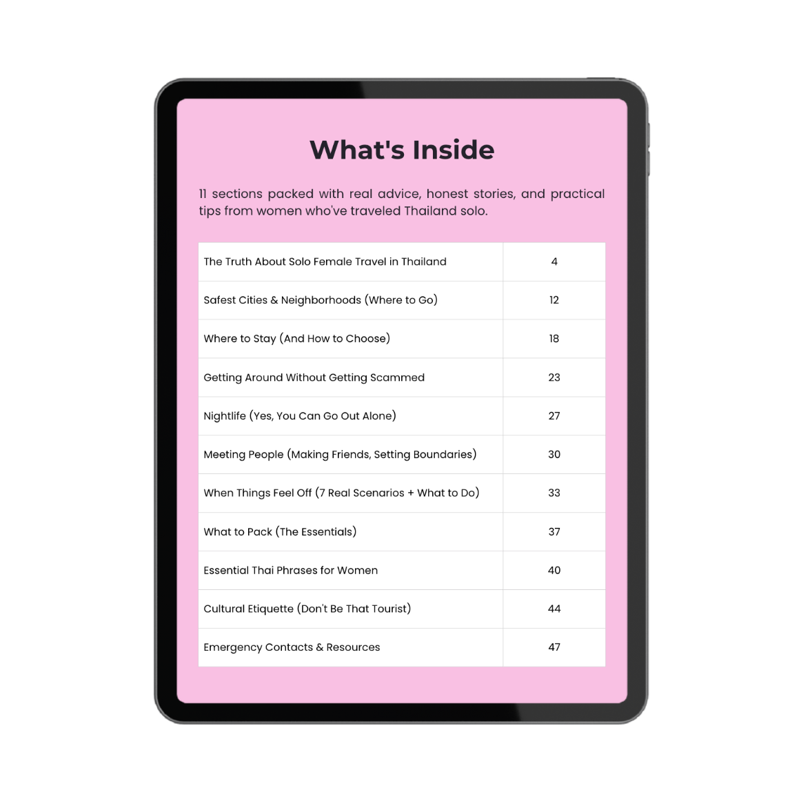 Solo Female Travel in Thailand Guide™